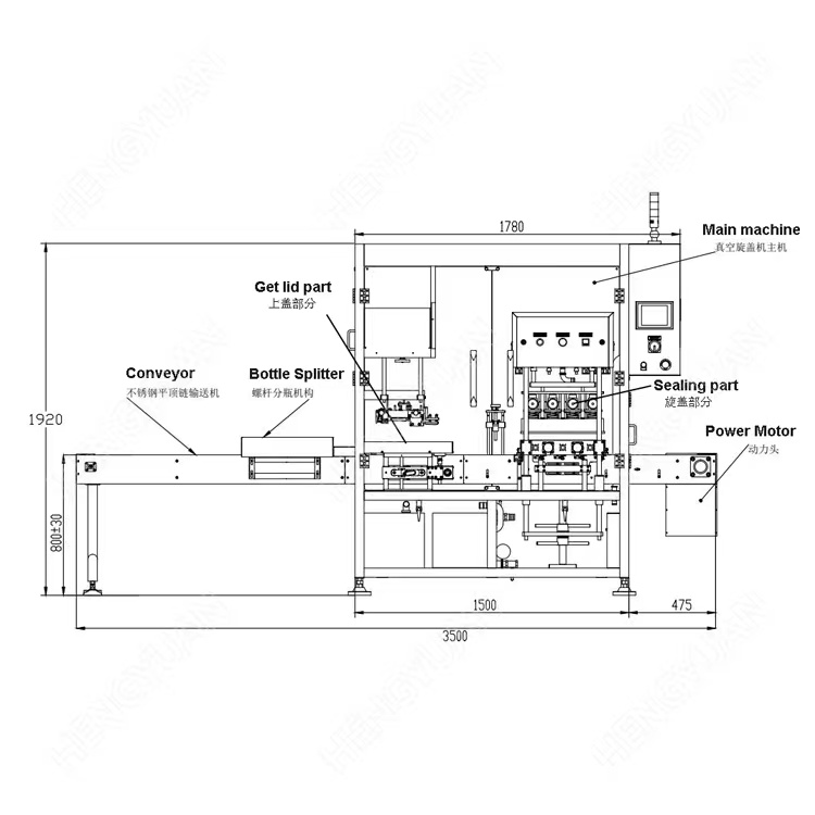 HYSC-X20全自动真空旋盖机布局