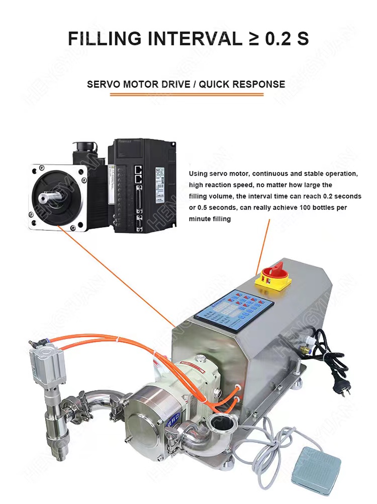 hro - s10台式转子泵肉酱灌装机