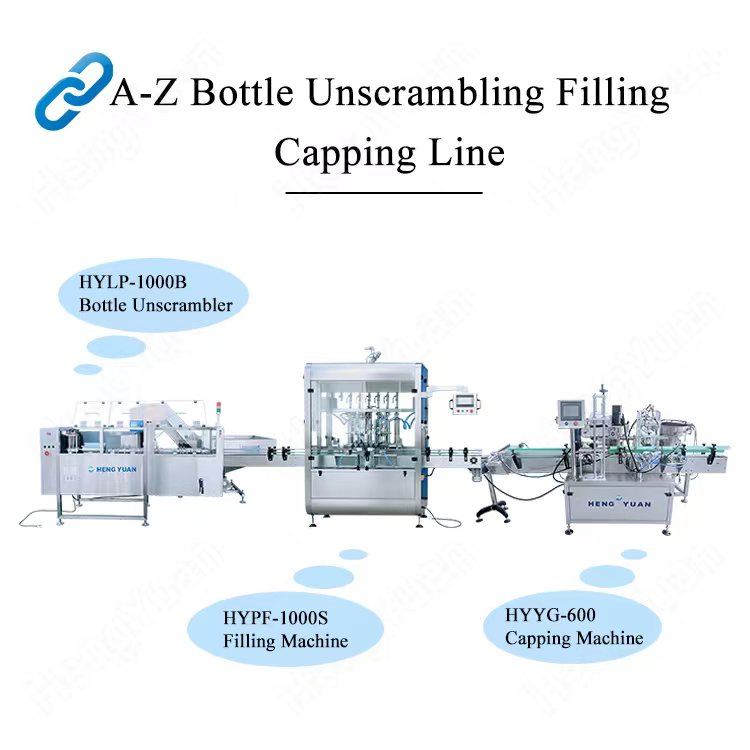 HYLP-1000B+HYPF-1000S+HYYG-600 Bottle Unscrambler Filling Capping Line